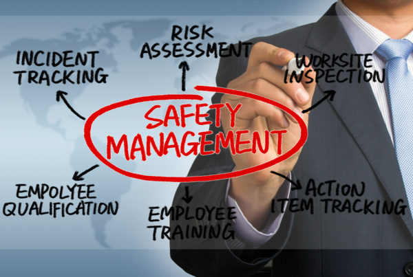 safety management concept diagram