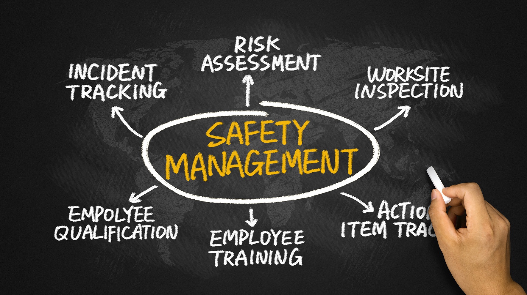 Safety Leading Indicators – Interesting Trends