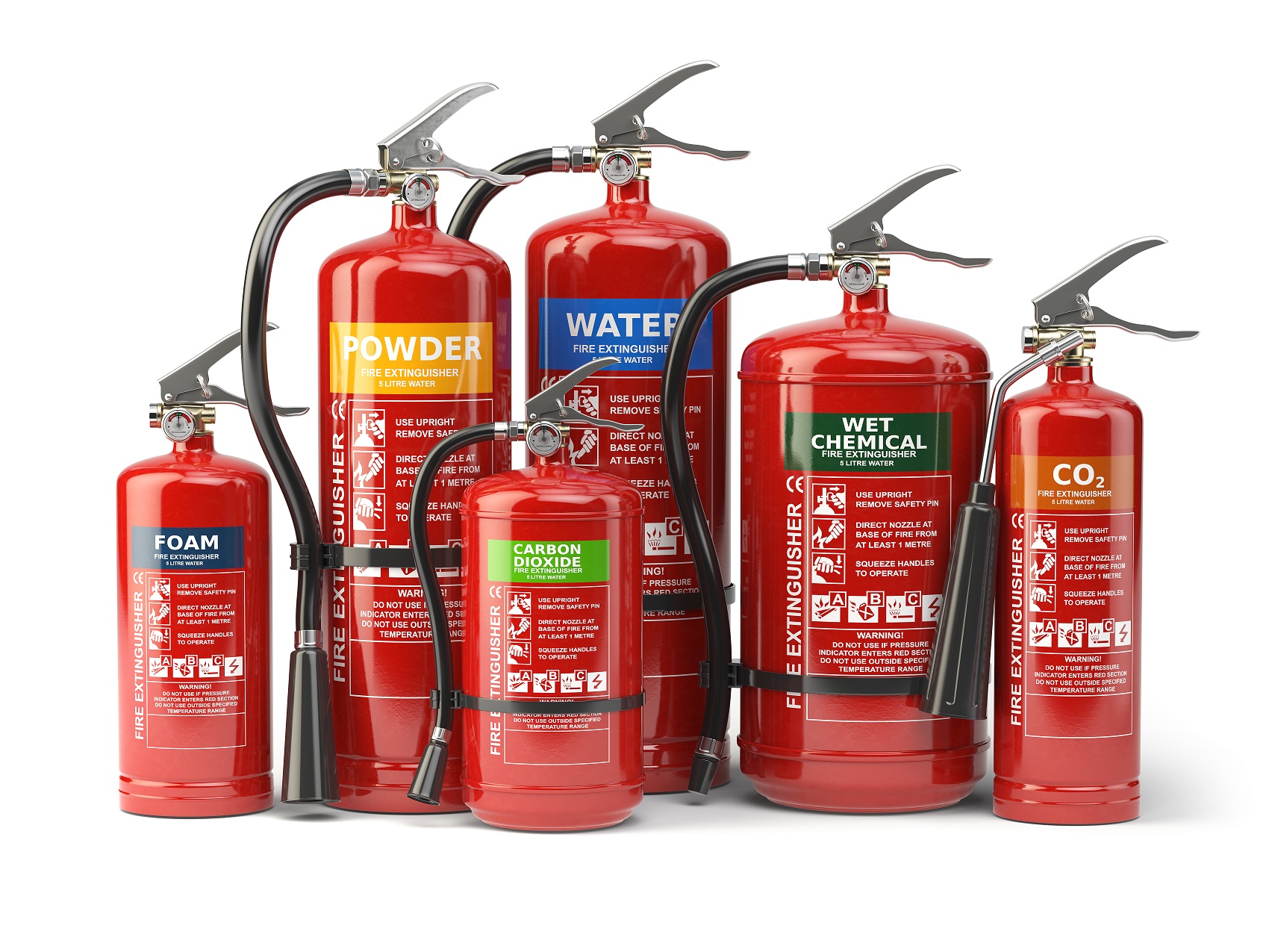 Fire Safety – The Total Cost Of Fire In The United States