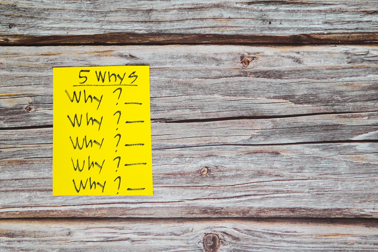 Uncovering the 5 Whys Method